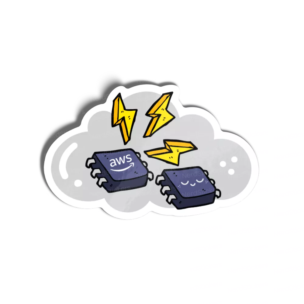 AWS Attack Mode
